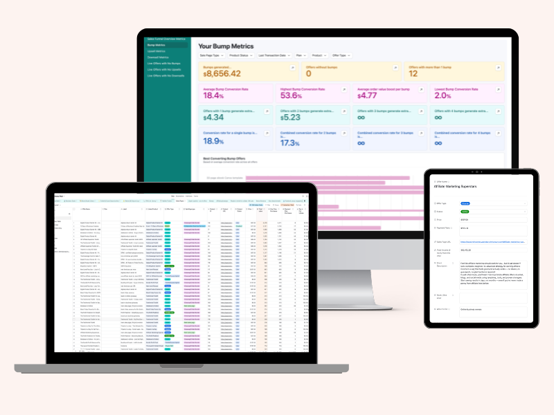 The Funnel Footprint - full product overview